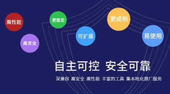 助力推動安全可控發展 達夢受邀參加第二屆自主可控信息技術應用聯盟論壇