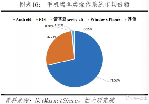 中美科技實力對比 決戰(zhàn)新一代信息技術(shù)