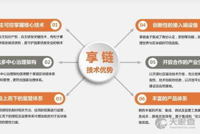 貴陽信息技術(shù)研究院