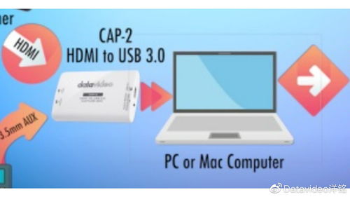 信息技術驅動下的教育革新與教學模式創新